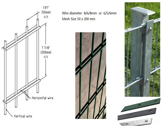 Bilateral wire fence